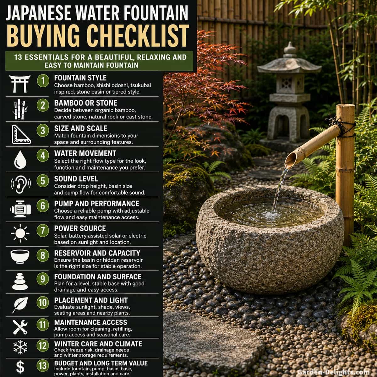 Japanese fountain buying guide with granite basin and bamboo spout covering size, sound, materials, pumps, power, placement, climate and garden maintenance