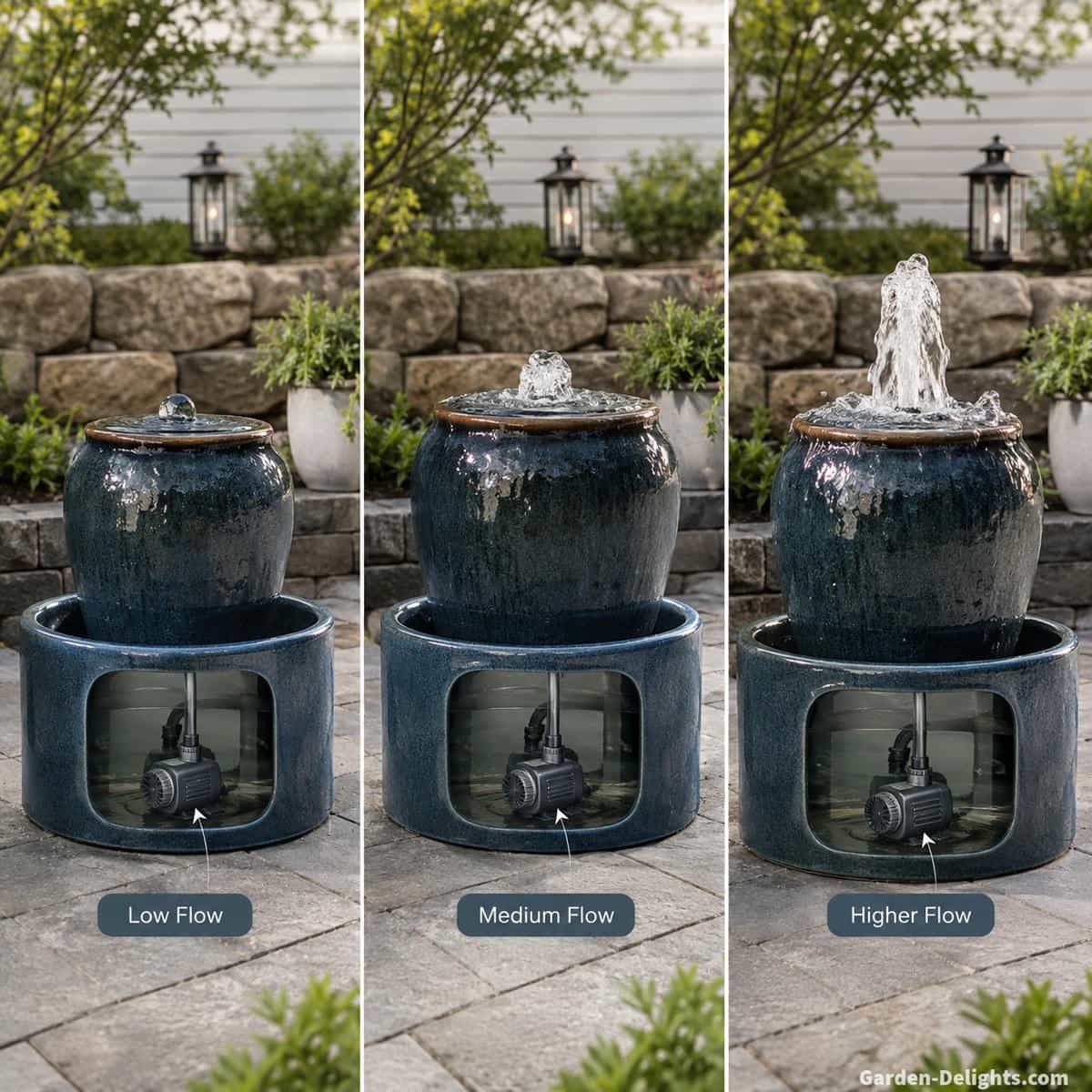 Realistic outdoor water fountain with adjustable submersible pump showing low, medium and higher controlled water flow for reducing splash, balancing fountain sound and matching basin capacity